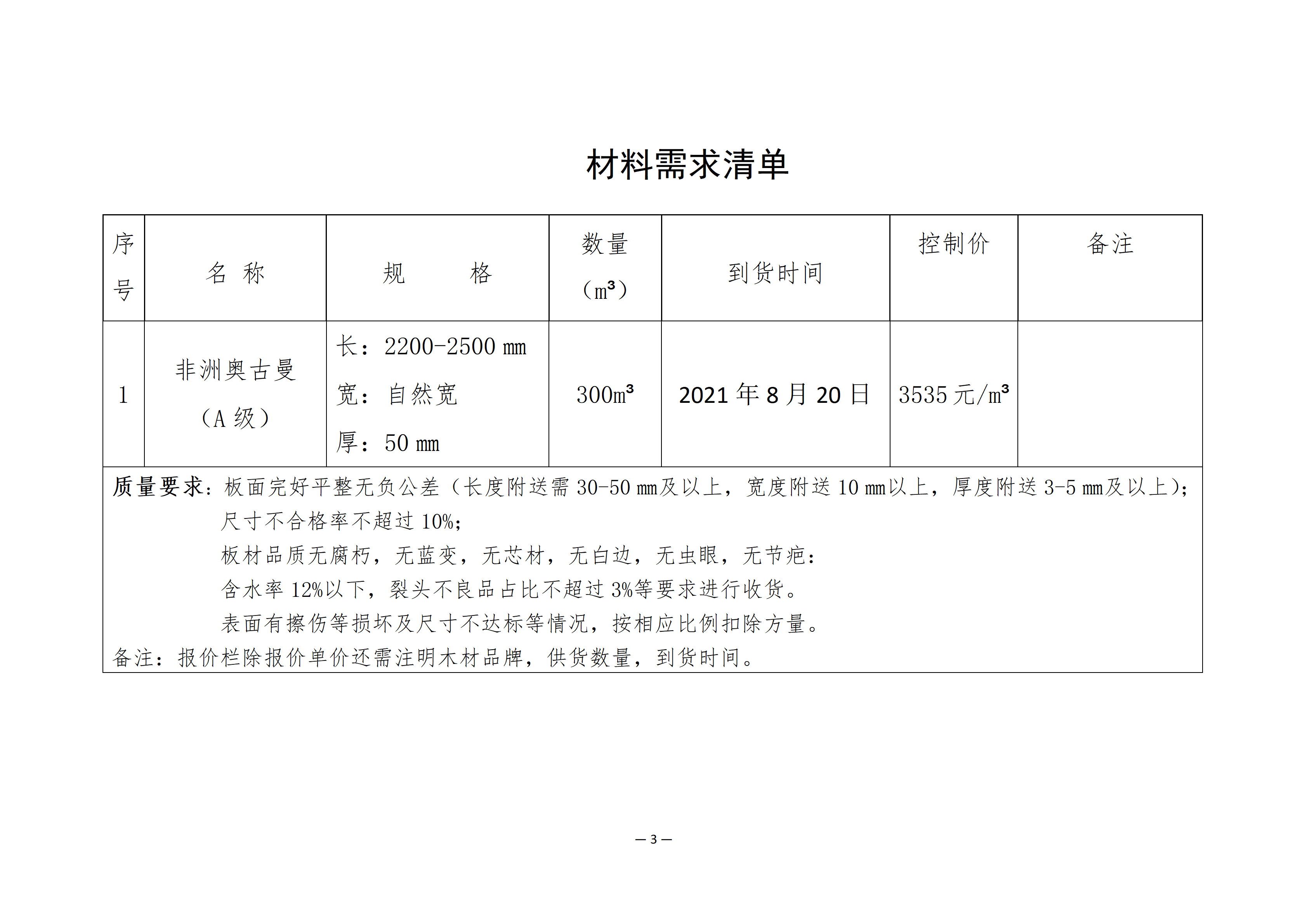 南康區(qū)城發(fā)集團(tuán)星冠貿(mào)易有限公司采購(gòu)需求書(shū)-0812001 - 奧古曼_03.png